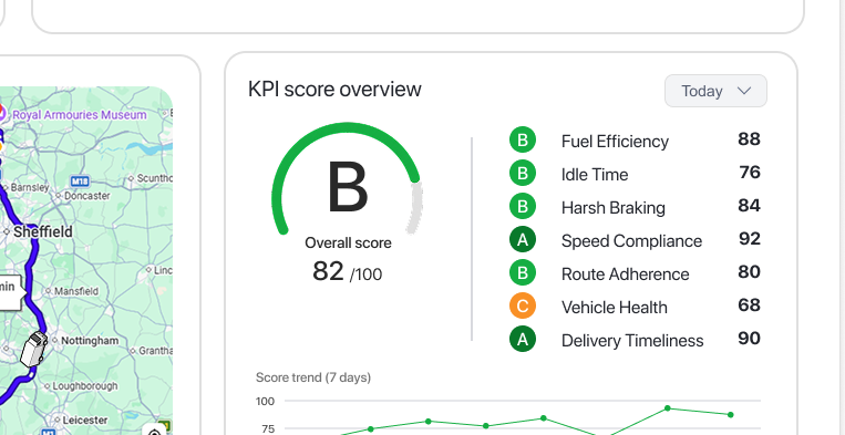 Logistics KPI & Tracking manager dashboard